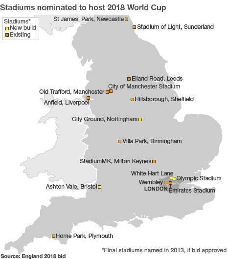 Stadiums World Cup 2018.gif